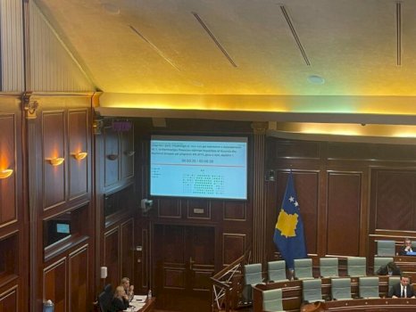 Kuvendi i Kosovës miraton amendamentet për programet IPA 2019 dhe IPA 2020 me shumicë votash.