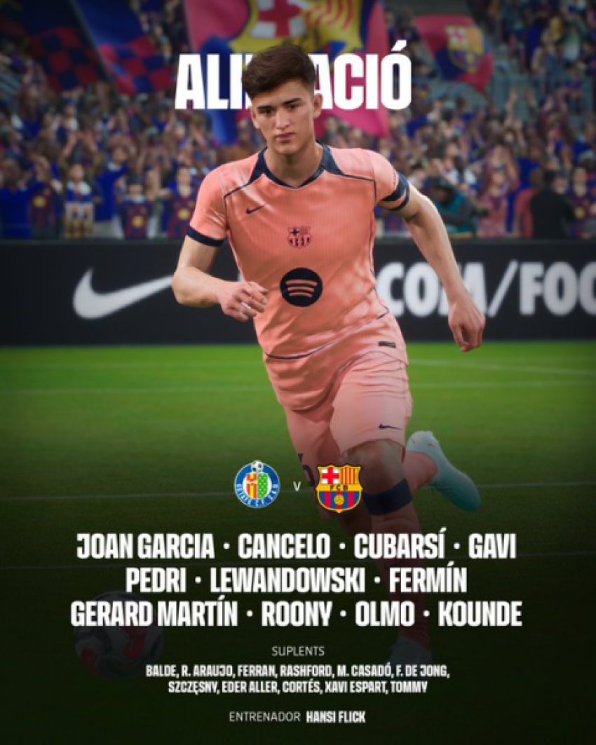 Barcelona synon shkëputjen në La Liga përballë Getafe