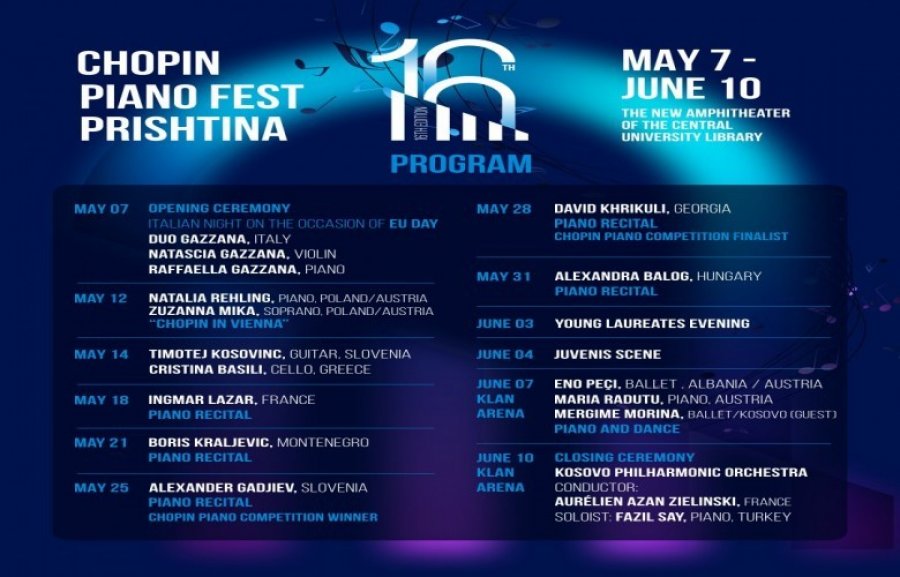 Nis sonte edicioni i 16-të i “Chopin Piano Fest Prishtina” me artistë nga e gjithë Europa