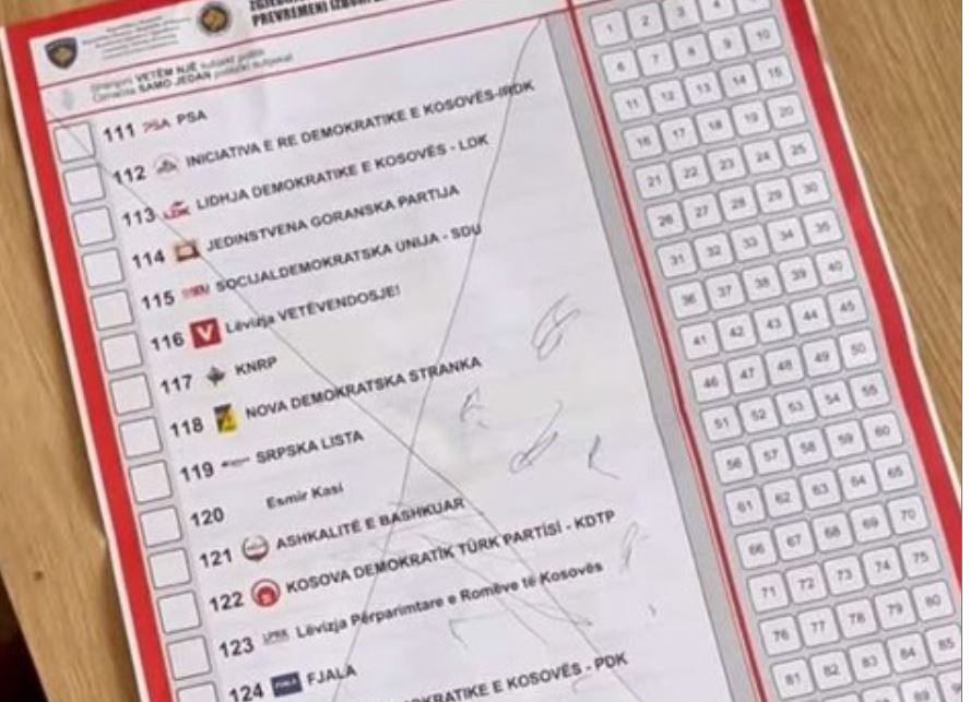 Refuzimi i votës në diasporë – një mesazh i fortë nga mërgimtari kosovar