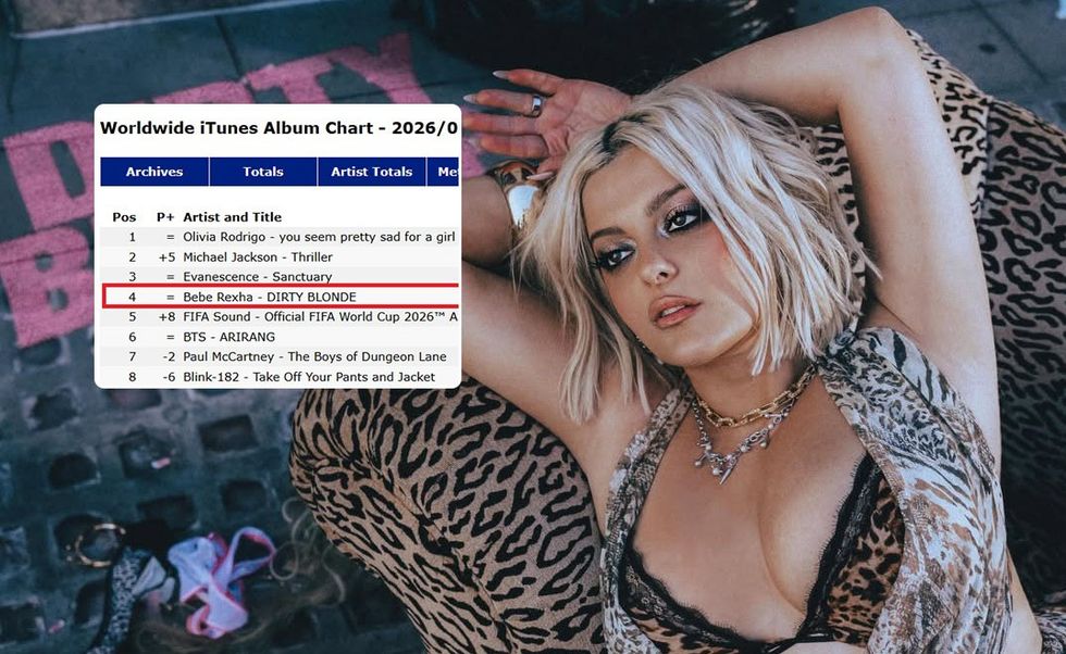 Bebe Rexha triumfon globalisht me albumin e saj të pavarur “Dirty Blonde”