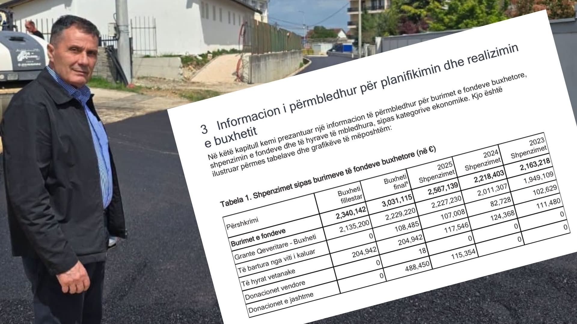 Juniku, shembull i menaxhimit financiar të suksesshëm në Kosovë