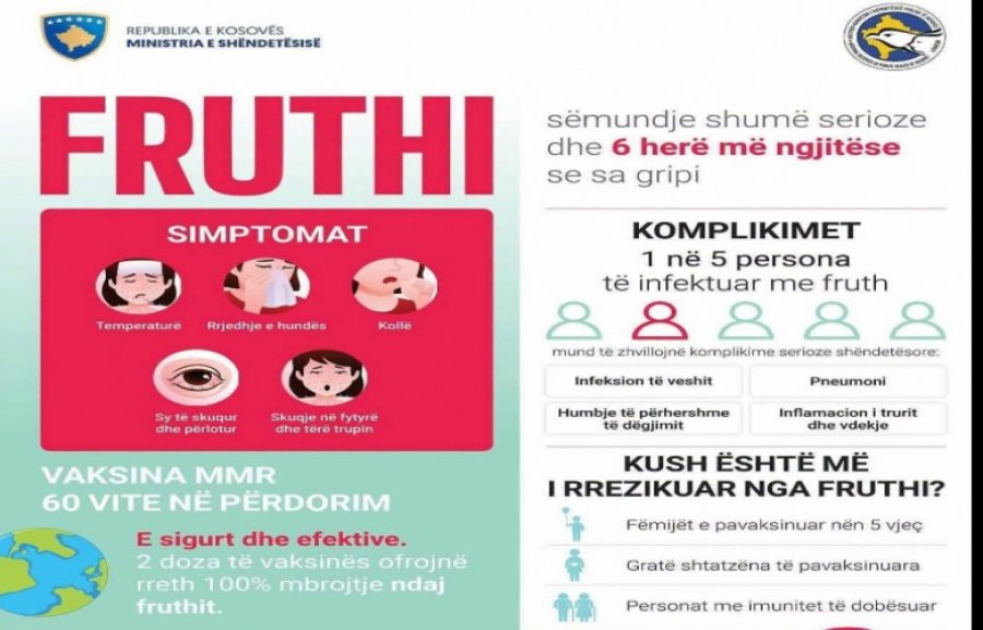Rritje e rasteve me fruth në Kosovë, thirrje për vaksinim urgjent