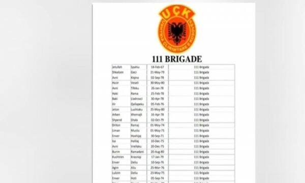 Serbia kërkon arrestimin e ish-pjesëtarëve të UÇK-së, tensionet rriten