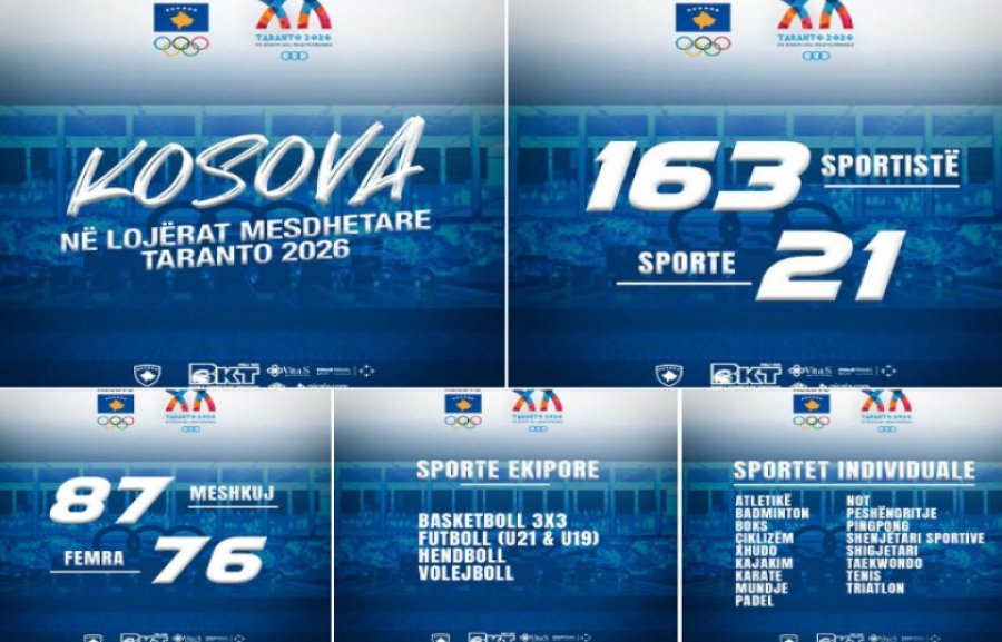 Flamuri i Kosovës dorëzohet për Lojërat Mesdhetare “Taranto 2026” me delegacion rekord