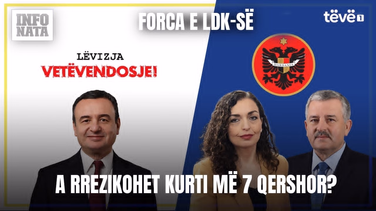 Çfarë fsheh “Ditari” dhe “Matrix” më 11 maj 2026?