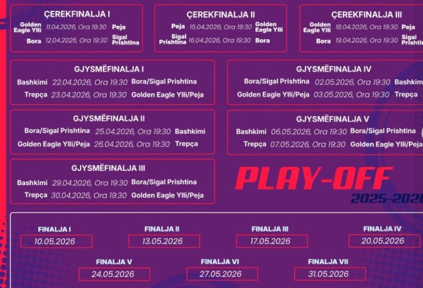 Nis Play-Offi i basketbollit me duelet çerekfinale dhe orarin e plotë