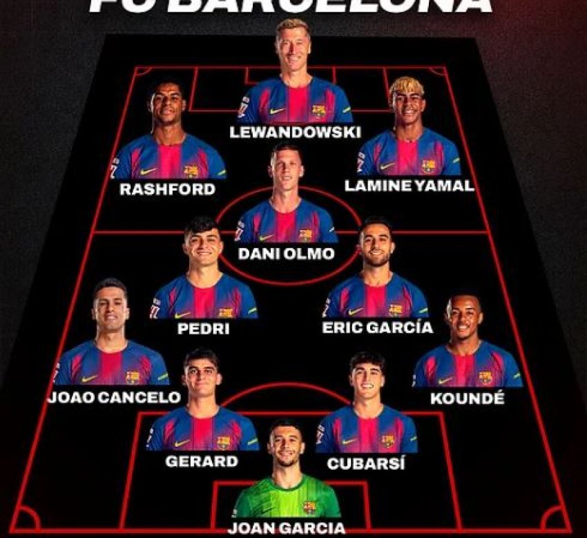 Janë publikuar formacionet zyrtare për ndeshjen çerekfinale Barcelona - Atletico Madrid në Camp Nou.