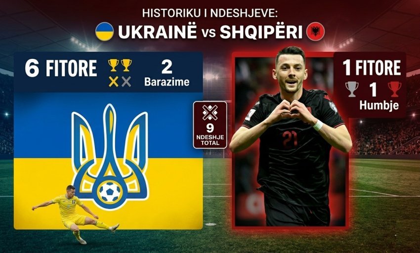 Shqipëria kërkon fitoren e dytë historike ndaj Ukrainës në miqësoren e Valencia-s
