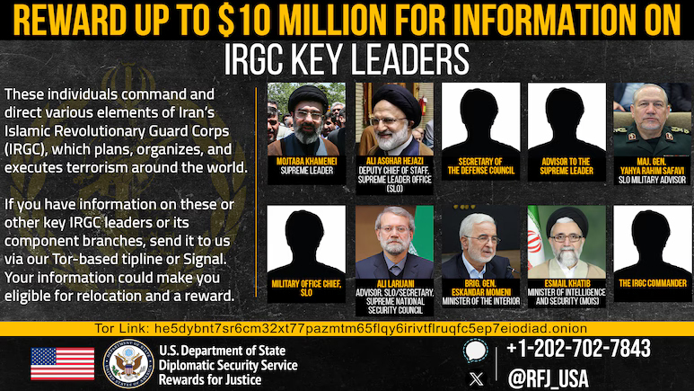 SHBA ofron 10 milionë dollarë shpërblim për informacion mbi udhëheqësit kryesorë iranianë