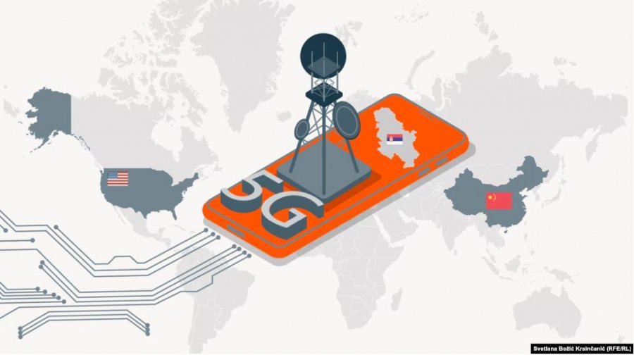 Serbia ndërton rrjetin 5G me teknologji evropiane, larg Huawei-t kinez