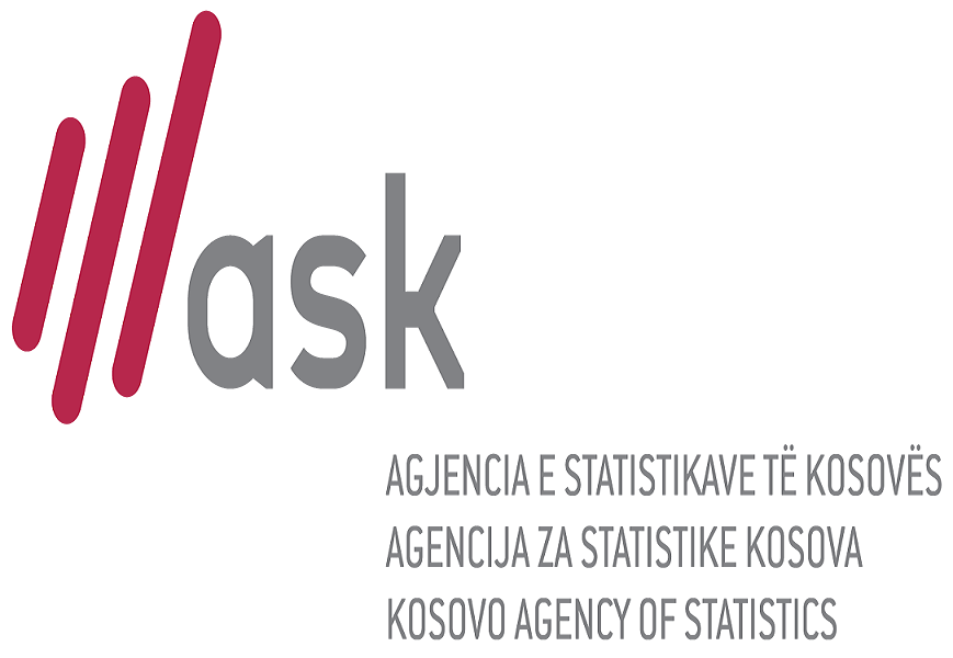 Rritje e pagave dhe punësimit, por qarkullimi bie në sektorin e shërbimeve