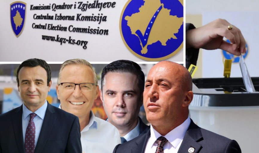 Rënie e votave për LVV dhe PDK, LDK me rritje të lehtë në zgjedhjet e 2026