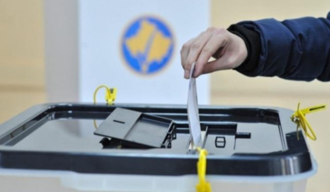 LVV kryeson me diferencë të madhe pas numërimit të mbi 80% të votave në Kosovë