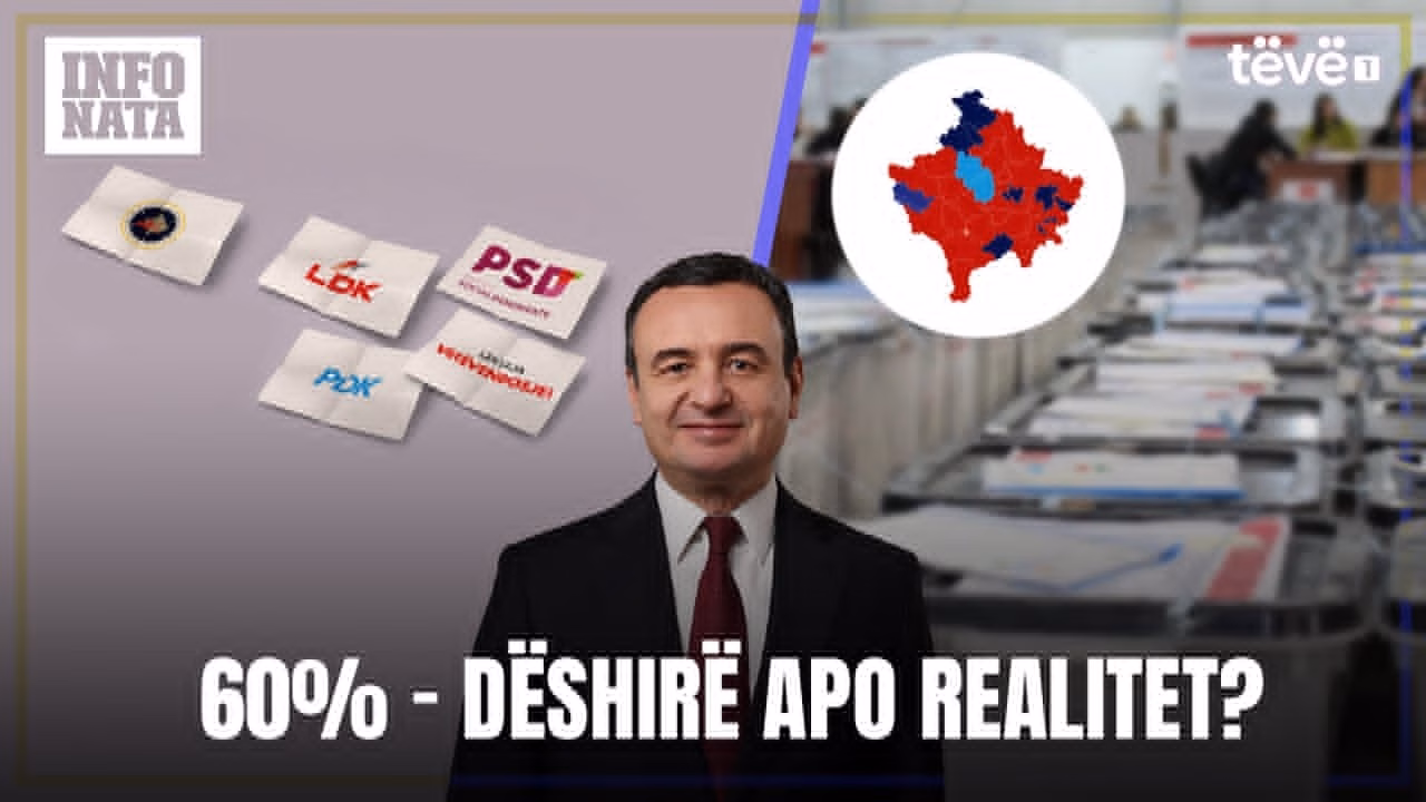 Çfarë ndodhi më 18 maj 2026 në emisionet e TËVË 1?