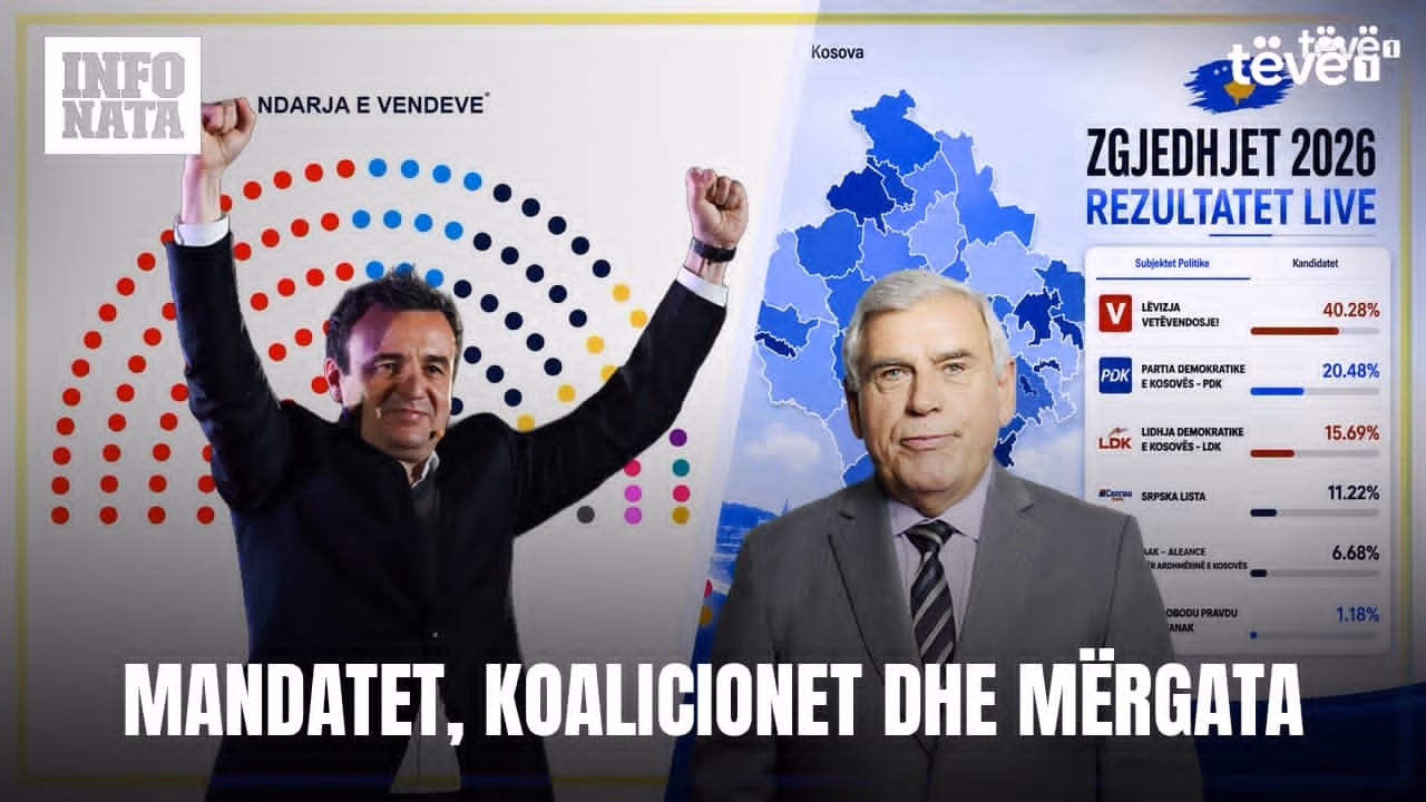 Çfarë fshihet pas emisioneve “Ditari” dhe “Këndi i debatit” më 09.06.2026?