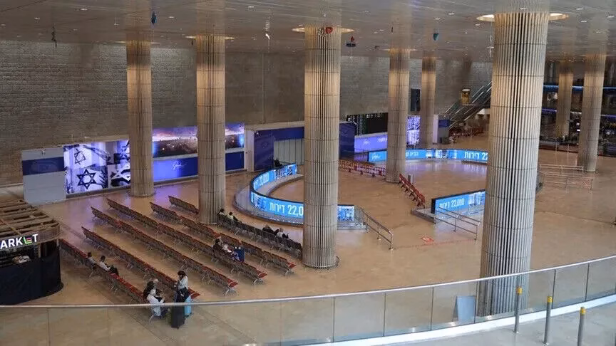 Fluturimet drejt Izraelit në rrezik për shkak të tensioneve në rajon
