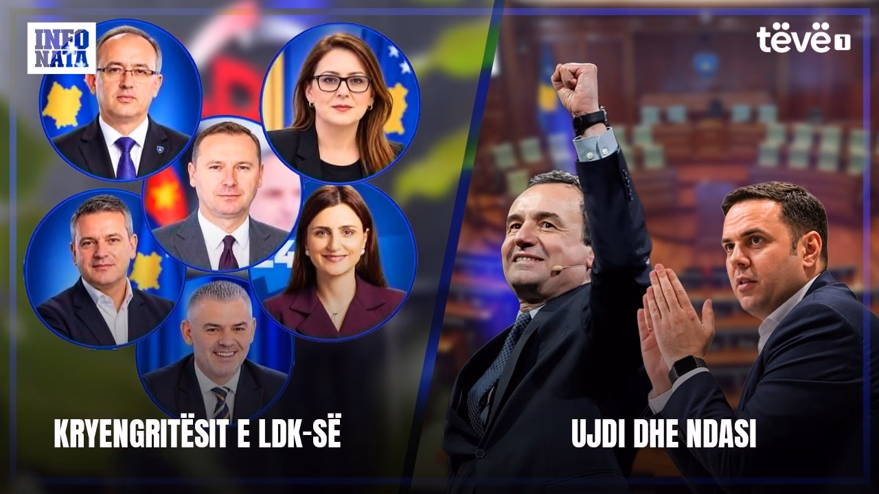 Çfarë ndodhi më 1 shtator 2026? Një pasqyrë e ngjarjeve të ditës