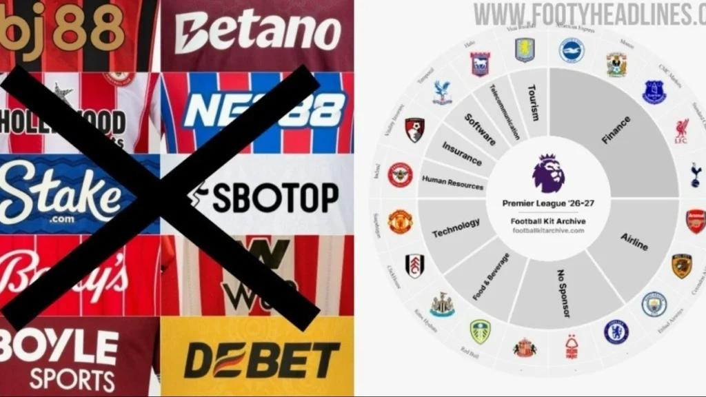Liga Premier zyrtarisht ndalon sponsorët e basteve në fanellat e klubeve nga sezoni 2026/27.