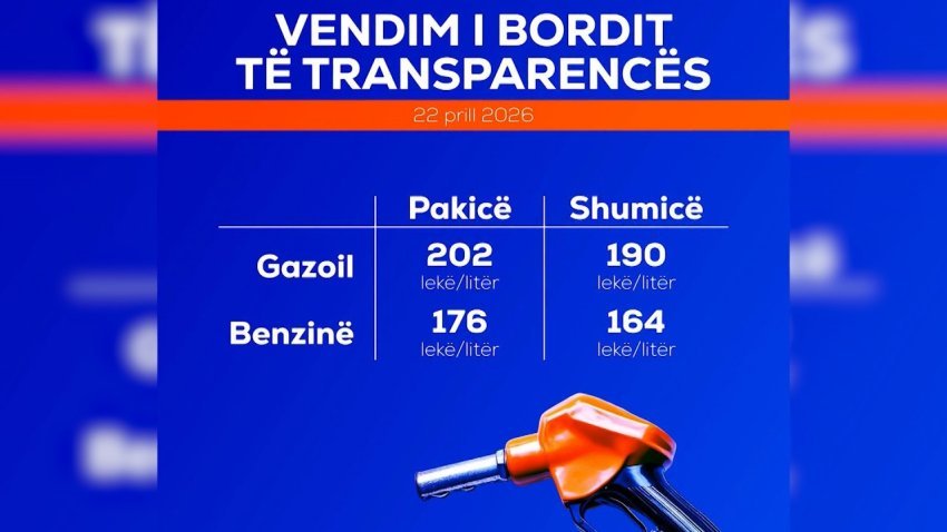 Bashkia e Tiranës miraton kompensim për karburantin e transportit publik
